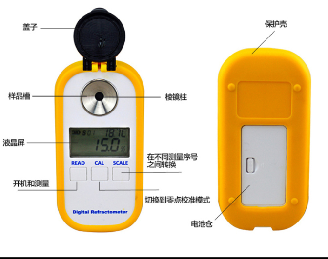 1659937370190301.jpg Refractometer-中細(xì)節(jié)2.jpg