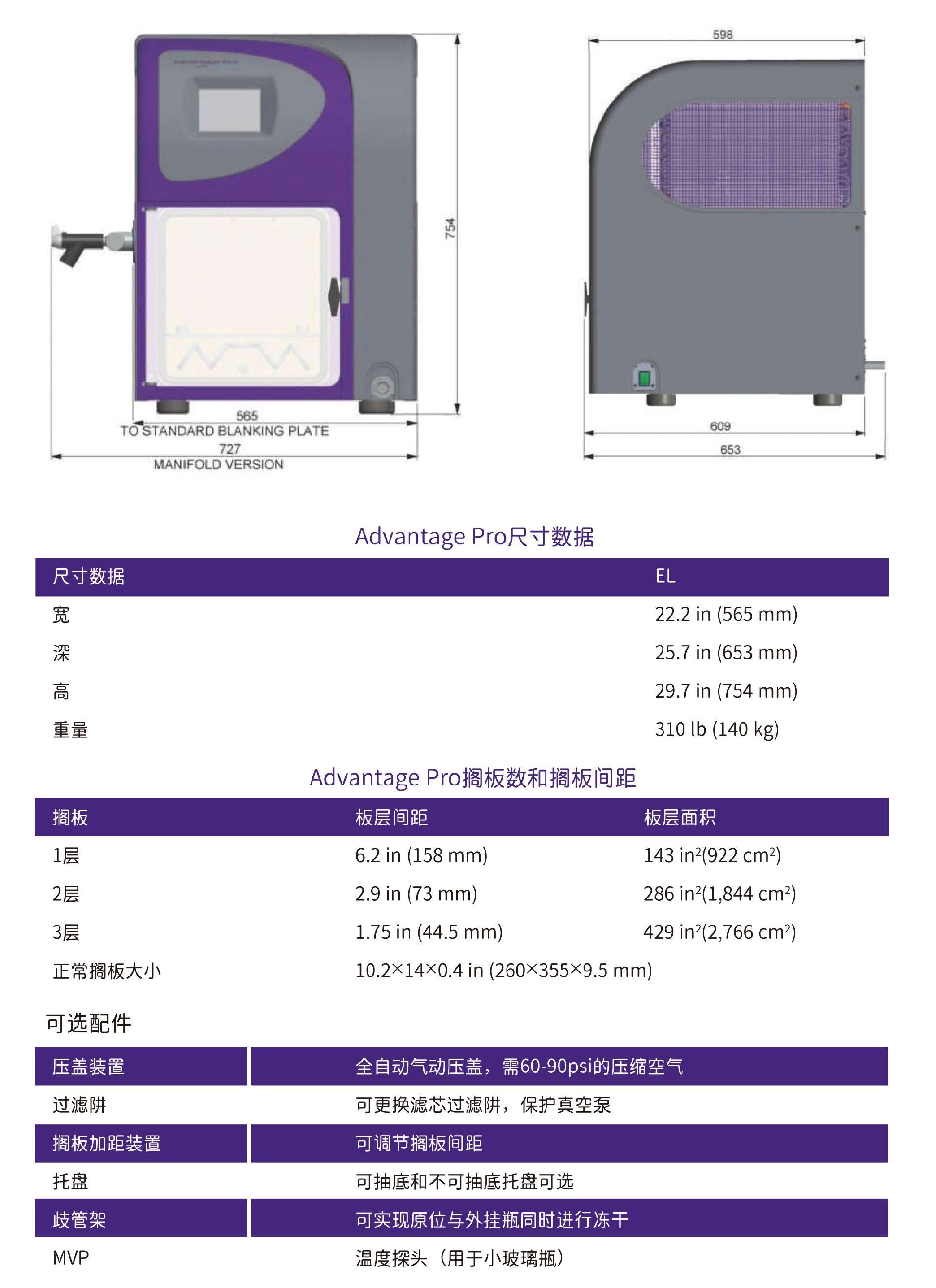 1680598871406067.jpg VirTis-中文內(nèi)容2.jpg